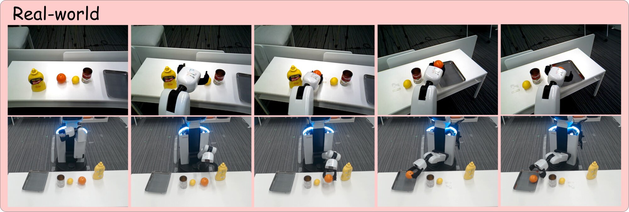 Qualitative results on real-world tasks